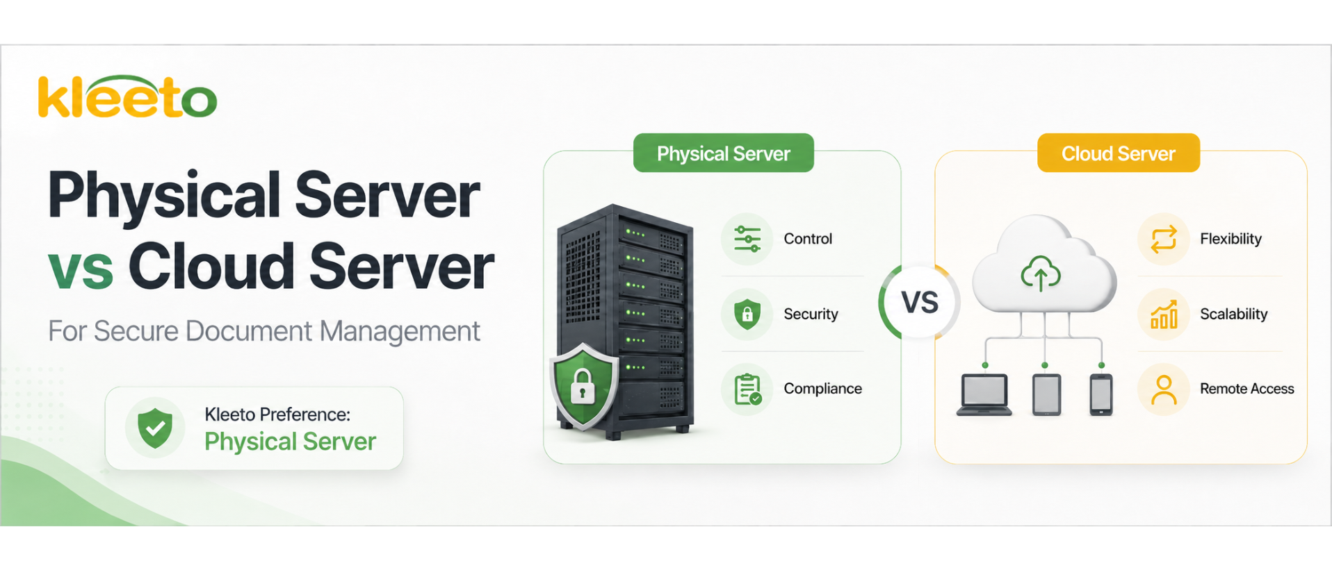 Physical server vs cloud server for secure document management by Kleeto